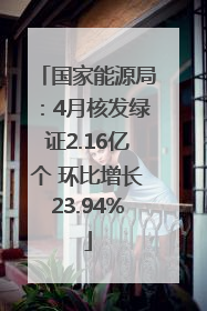 国家能源局：4月核发绿证2.16亿个 环比增长23.94%