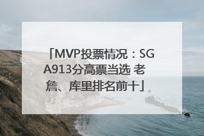 MVP投票情况：SGA913分高票当选 老詹、库里排名前十